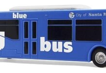 Do czego uprawnia ISSA?